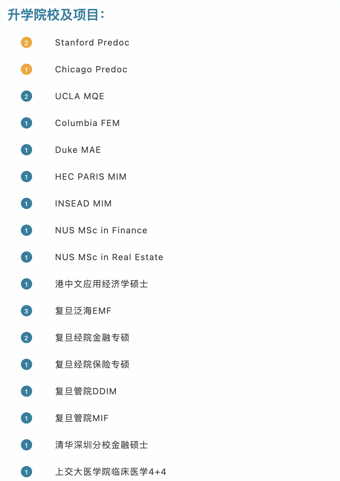 表格中度可信度描述已自動生成